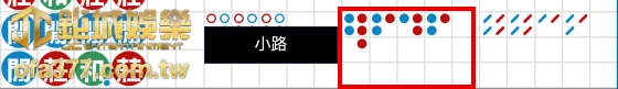 百家樂小路基礎講解示意